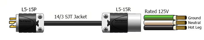 l5-15 power cords